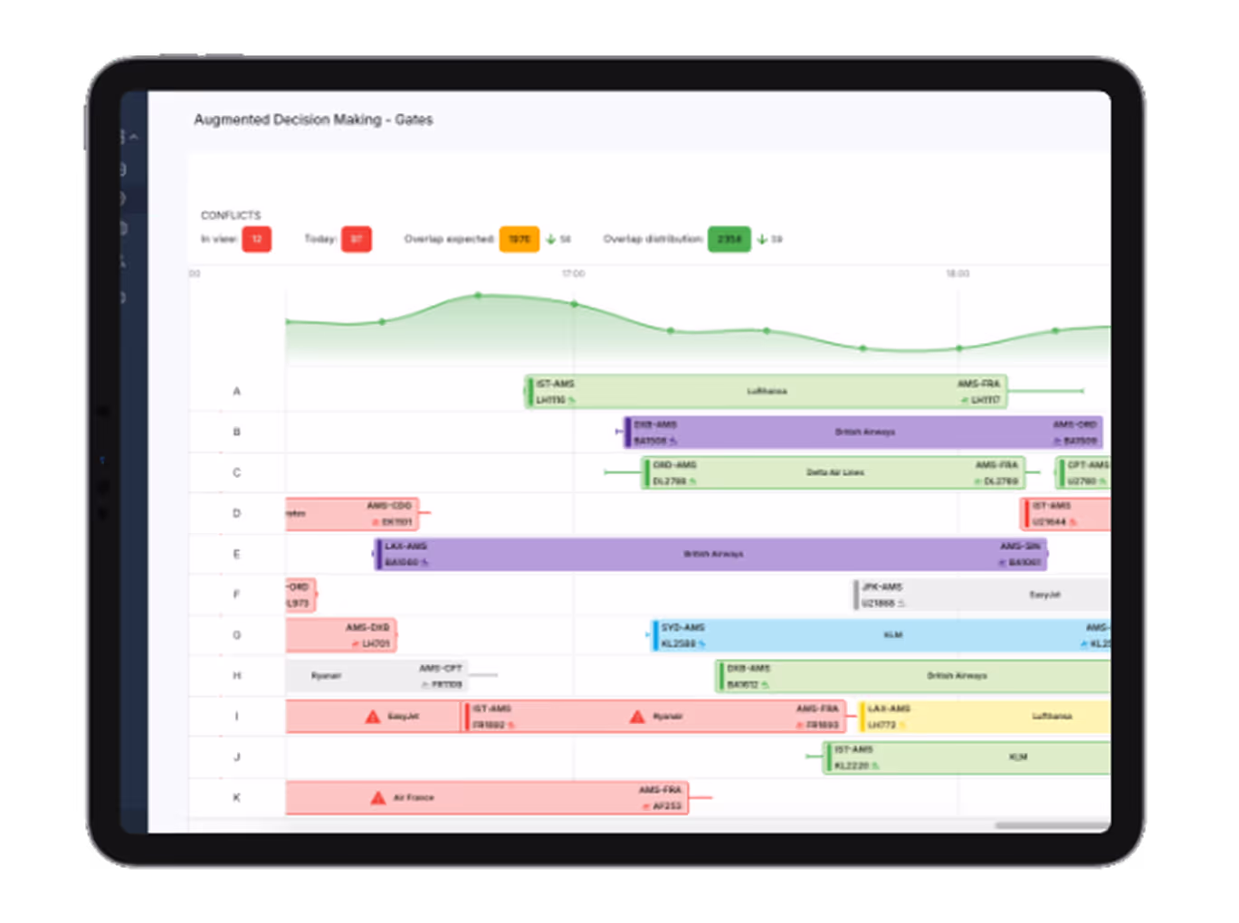 AI Optimizer screenshot