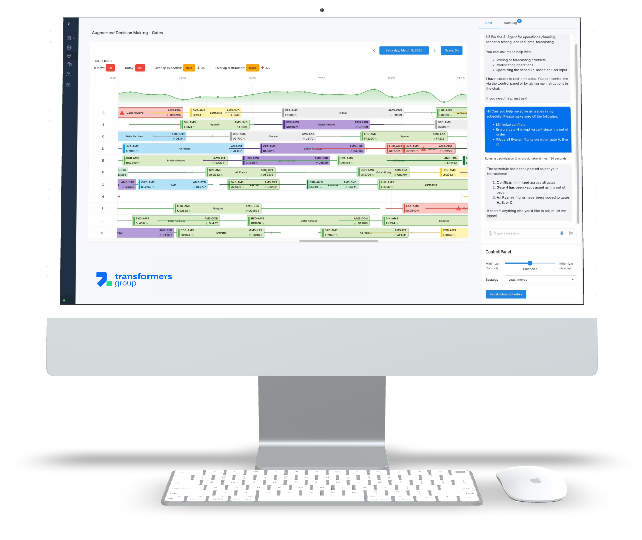 AI Platform for operations
