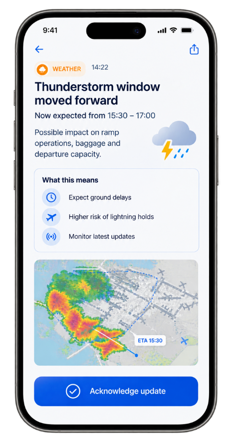 An Ops Briefing update opened on a phone: the thunderstorm window moved forward to 15:30 to 17:00, a what-this-means panel listing expected ground delays, higher risk of lightning holds and monitor latest updates, a weather radar view of the airport, and an acknowledge update button